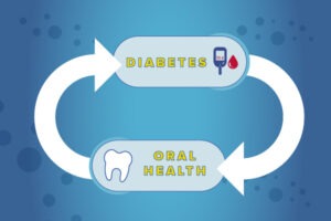 How does Diabetes affect Oral Health